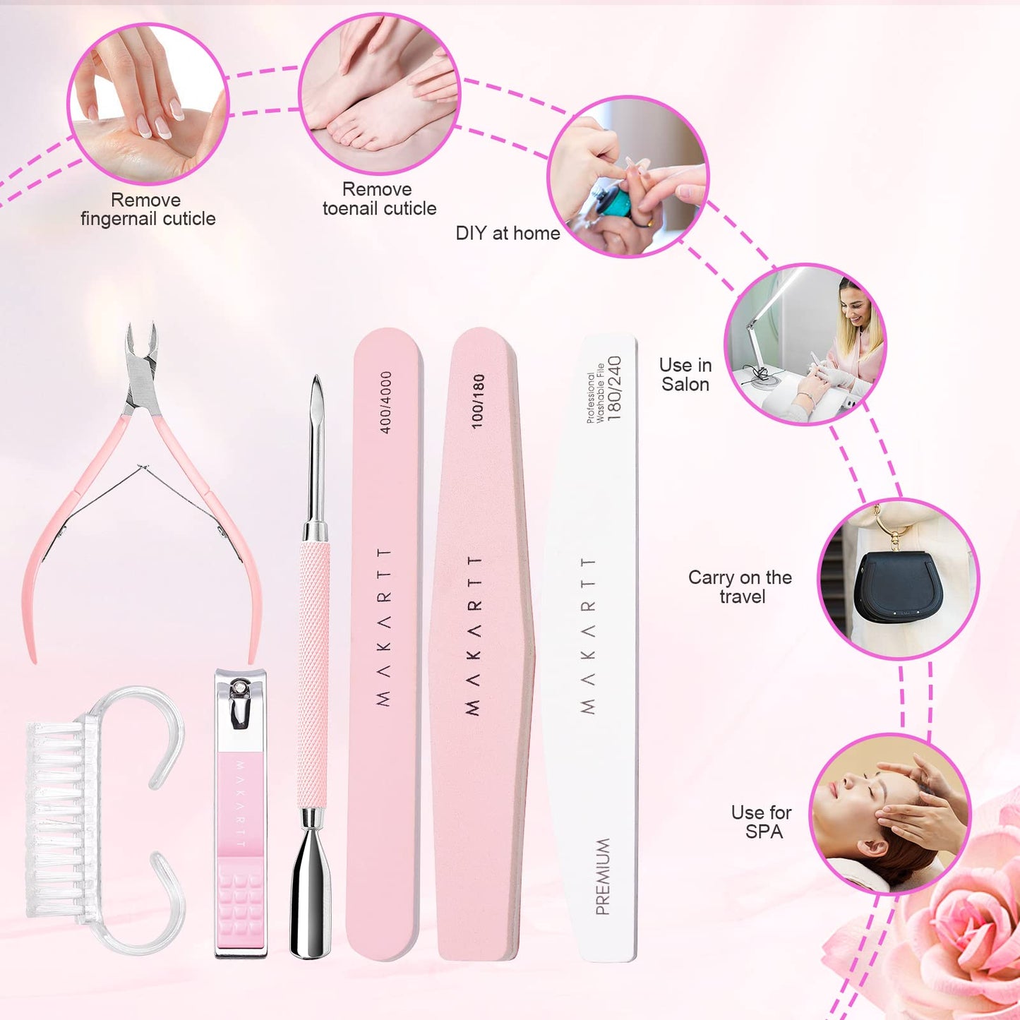 Makartt Cuticle Trimmer with Cuticle Pusher, 3 PCS Pink Nail Cuticle Nipper Professional Pedicure Manicure Tools with Stainless Steel Dual End Pusher, Nail Scraper