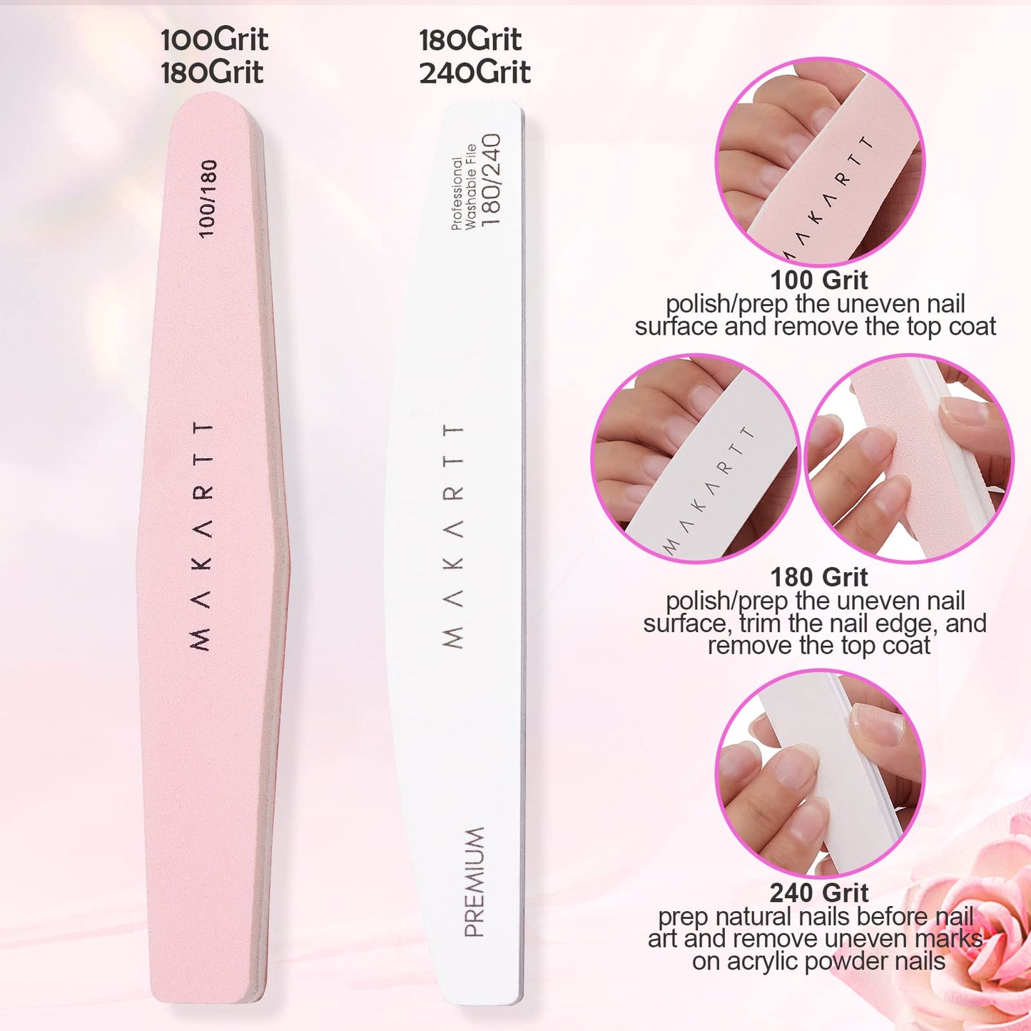 Makartt Cuticle Trimmer with Cuticle Pusher, 3 PCS Pink Nail Cuticle Nipper Professional Pedicure Manicure Tools with Stainless Steel Dual End Pusher, Nail Scraper